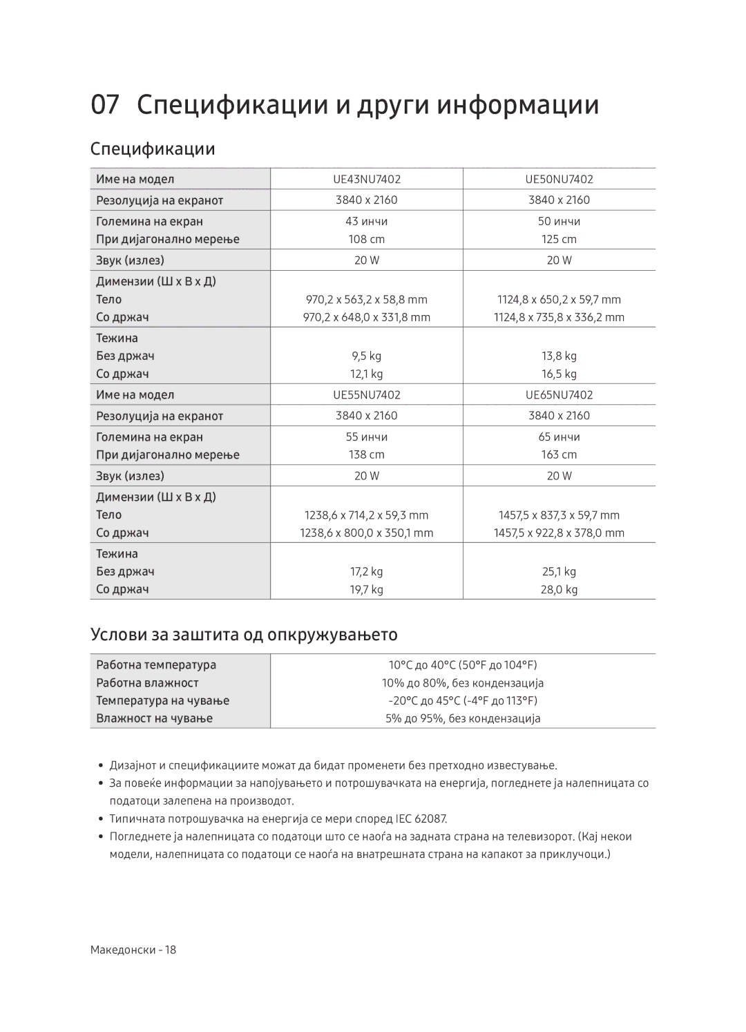 Samsung UE65NU7402UXXH manual 07 Спецификации и други информации, Услови за заштита од опкружувањето 