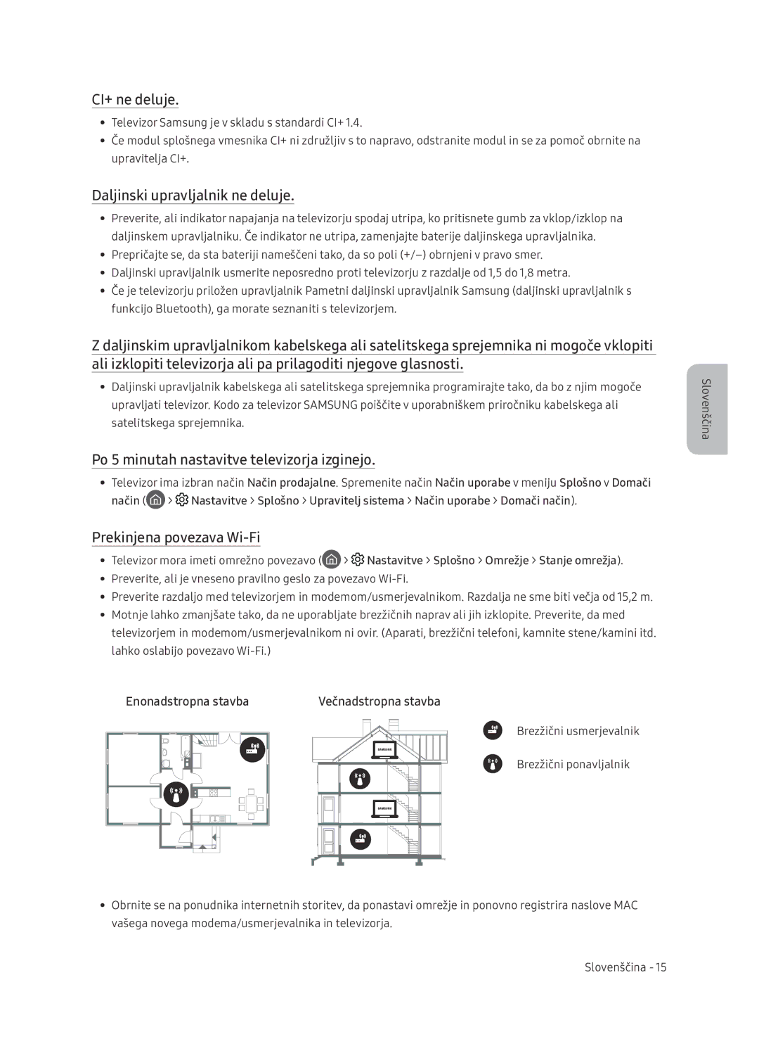 Samsung UE65NU7402UXXH manual CI+ ne deluje, Daljinski upravljalnik ne deluje, Po 5 minutah nastavitve televizorja izginejo 