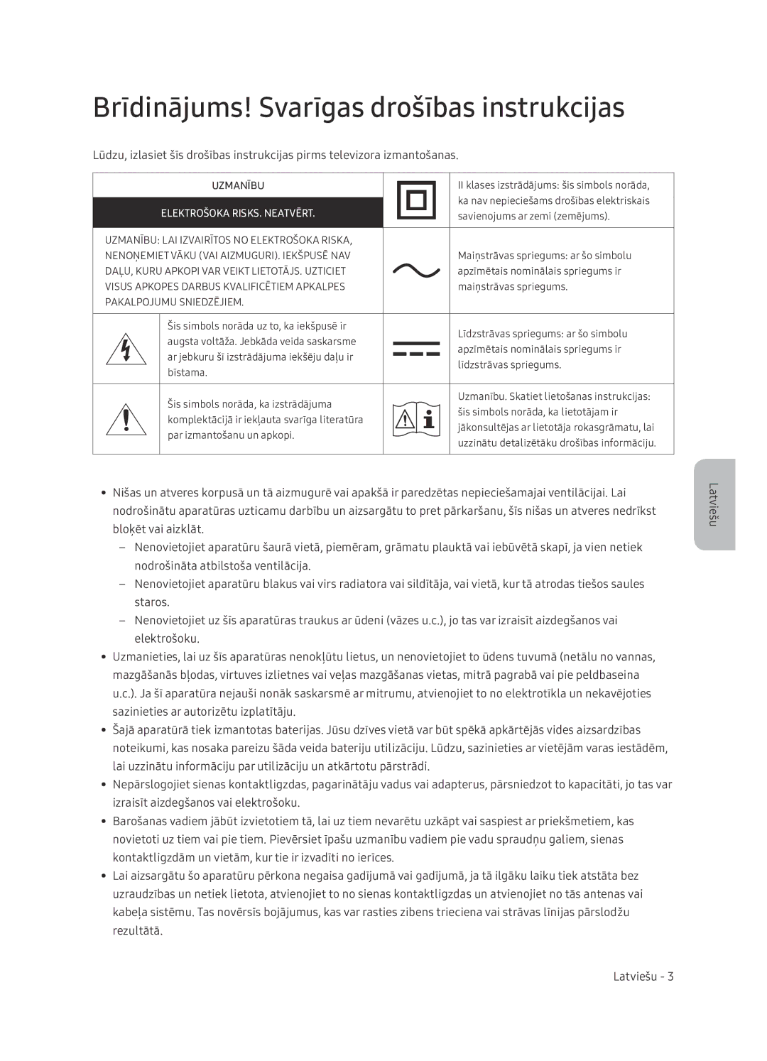 Samsung UE65NU7402UXXH manual Brīdinājums! Svarīgas drošības instrukcijas, Elektrošoka RISKS. Neatvērt 