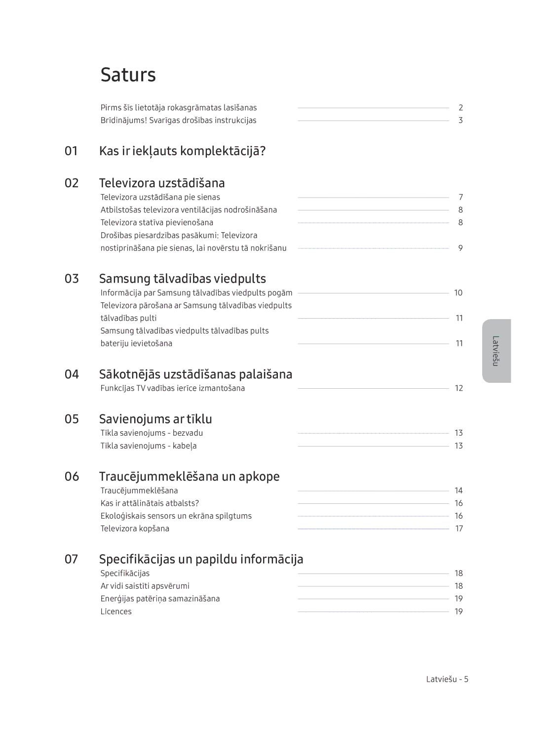 Samsung UE65NU7402UXXH manual Saturs 