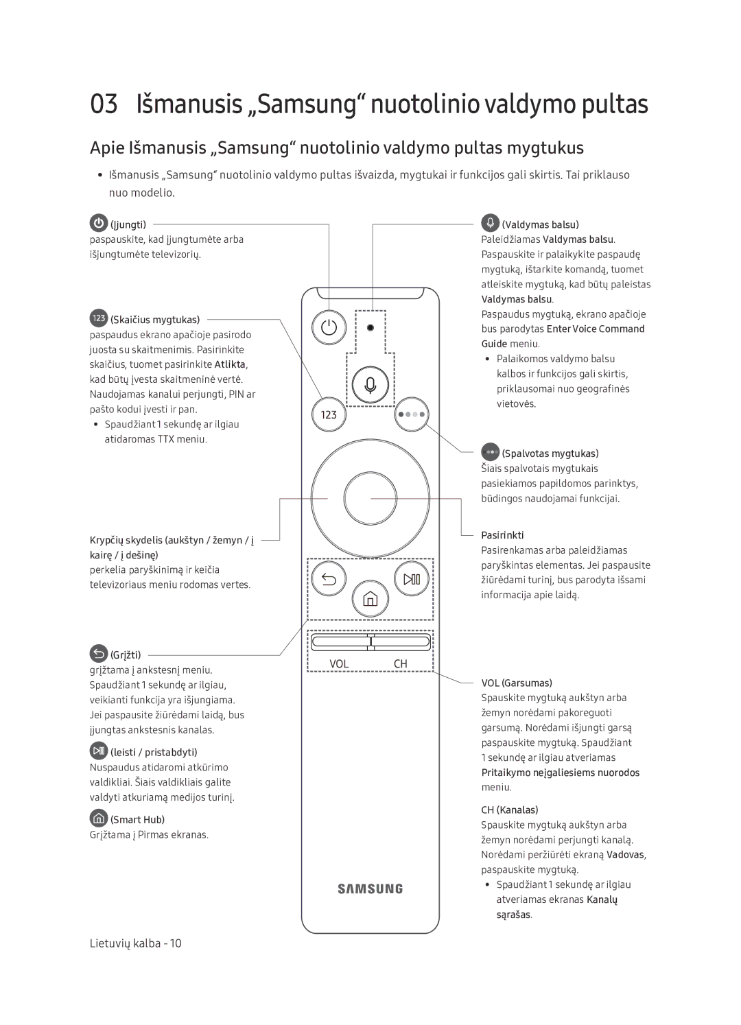 Samsung UE65NU7402UXXH manual 03 Išmanusis „Samsung nuotolinio valdymo pultas 