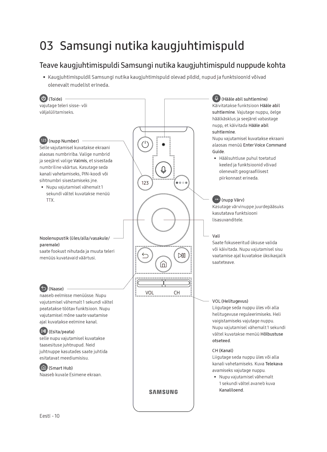 Samsung UE65NU7402UXXH manual Samsungi nutika kaugjuhtimispuld, Nupp Number 