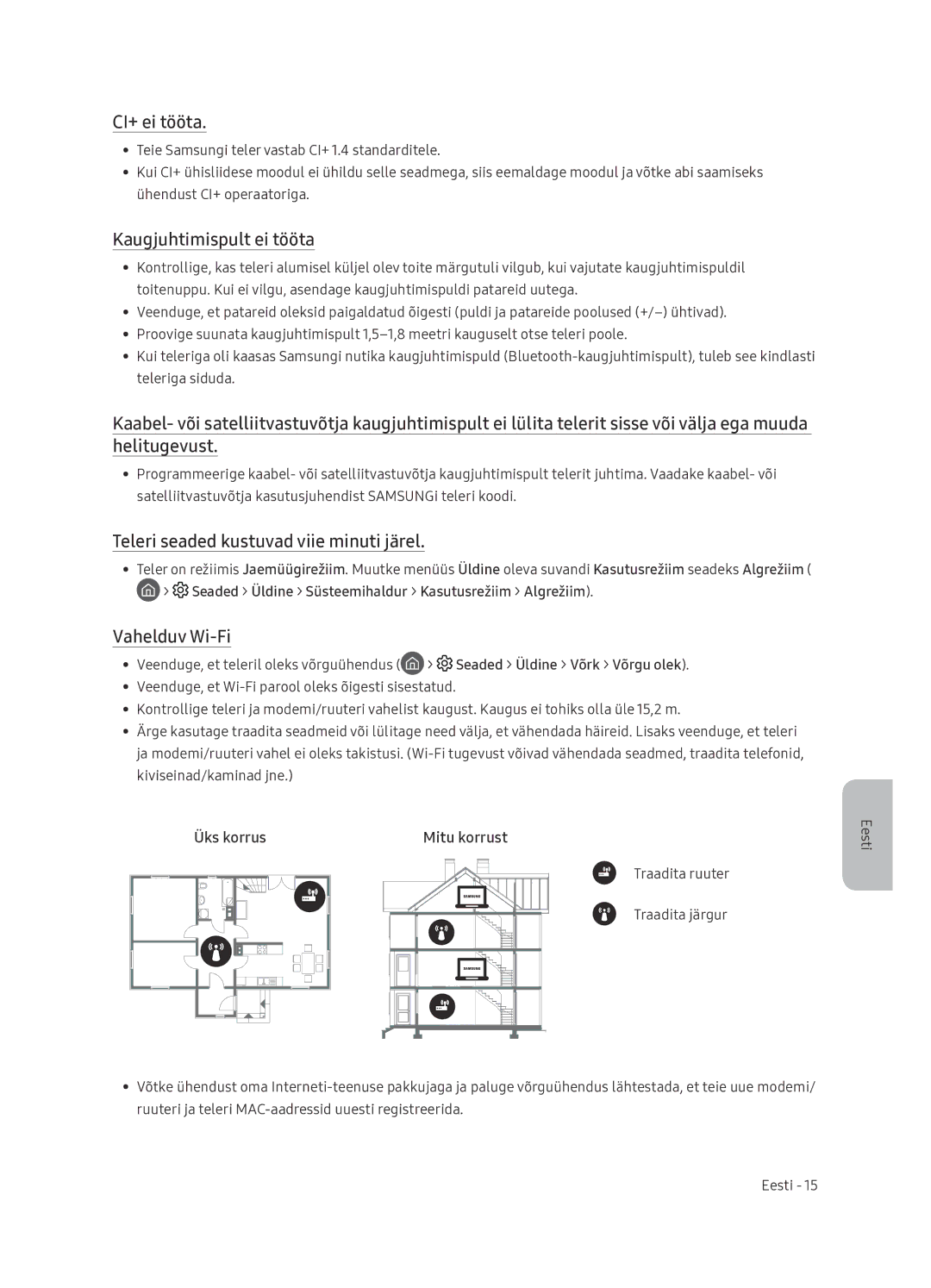 Samsung UE65NU7402UXXH CI+ ei tööta, Kaugjuhtimispult ei tööta, Teleri seaded kustuvad viie minuti järel, Vahelduv Wi-Fi 