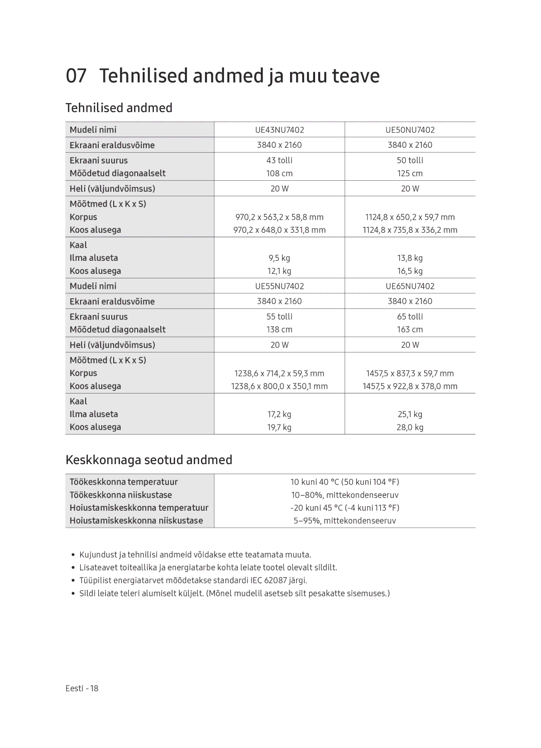 Samsung UE65NU7402UXXH manual Tehnilised andmed ja muu teave, Keskkonnaga seotud andmed 