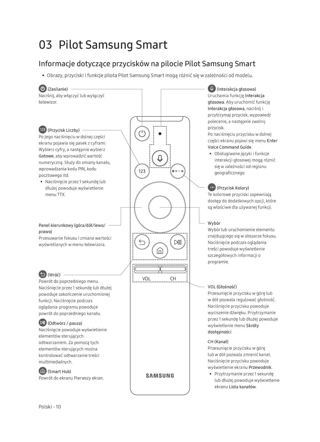 Samsung UE65NU7402UXXH manual Pilot Samsung Smart, Przycisk Liczby 