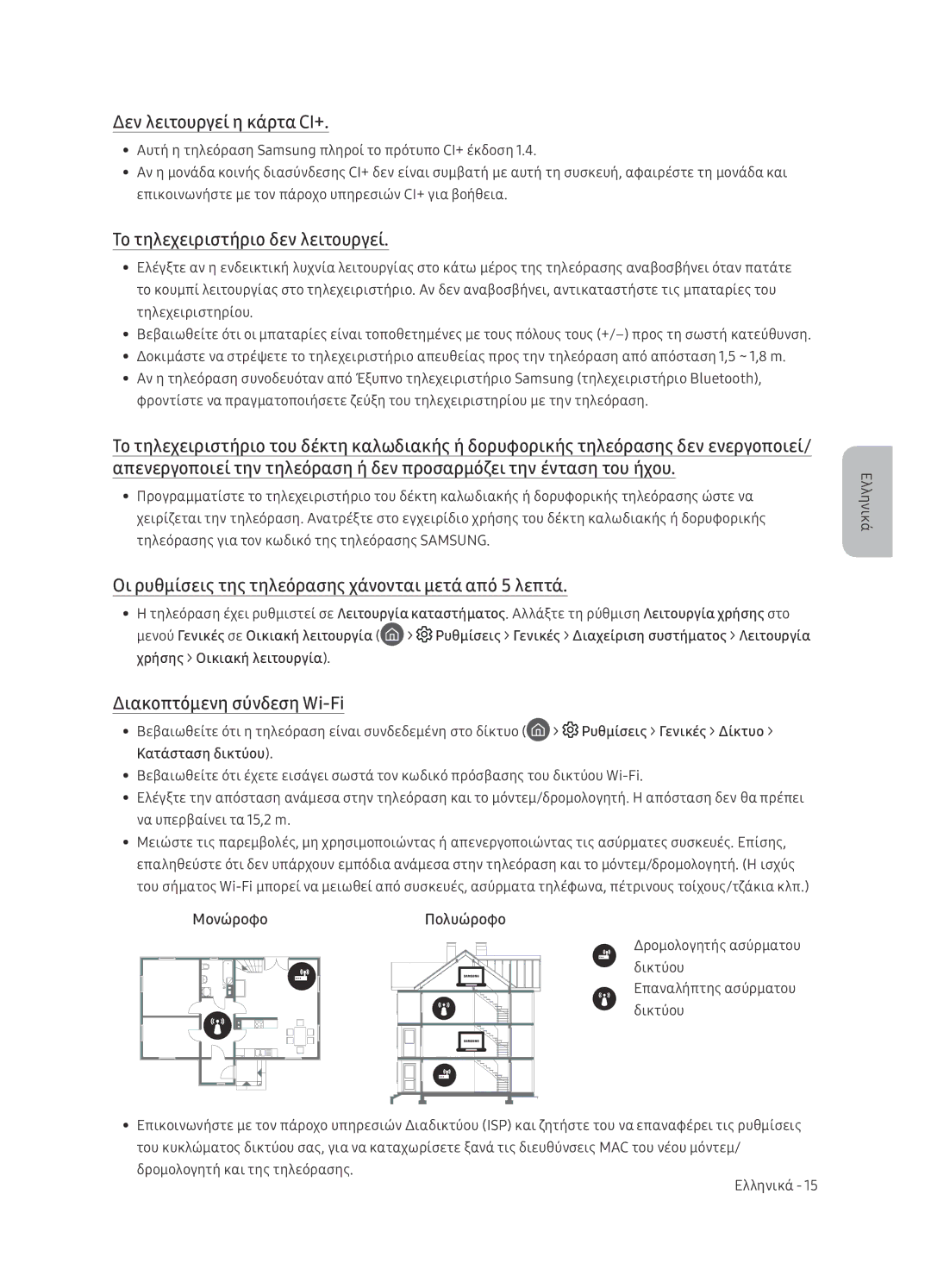 Samsung UE65NU7402UXXH manual Δεν λειτουργεί η κάρτα CI+, Το τηλεχειριστήριο δεν λειτουργεί, Διακοπτόμενη σύνδεση Wi-Fi 