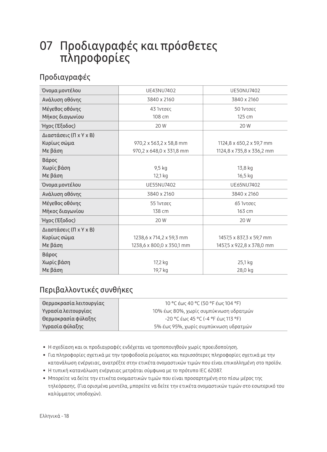 Samsung UE65NU7402UXXH manual 07 Προδιαγραφές και πρόσθετες πληροφορίες, Περιβαλλοντικές συνθήκες 