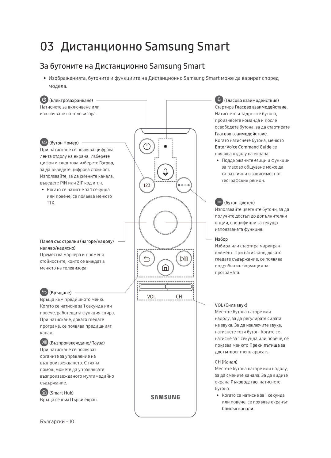 Samsung UE65NU7402UXXH manual 03 Дистанционно Samsung Smart, За бутоните на Дистанционно Samsung Smart 