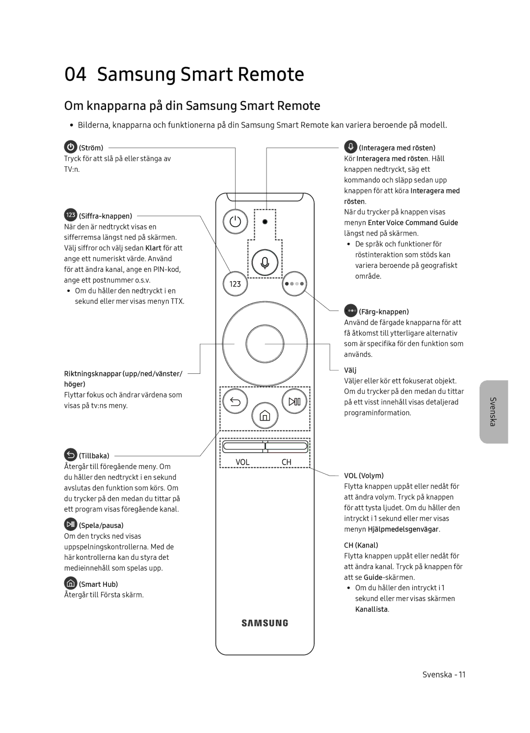 Samsung UE65NU7405UXXC manual Om knapparna på din Samsung Smart Remote, Siffra-knappen 