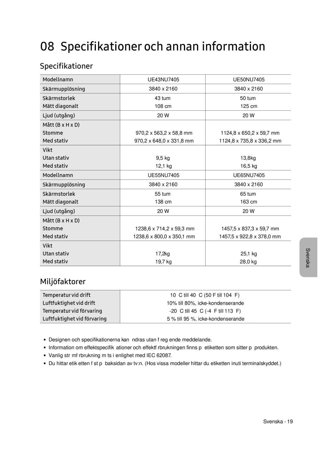 Samsung UE65NU7405UXXC manual Specifikationer och annan information, Miljöfaktorer 