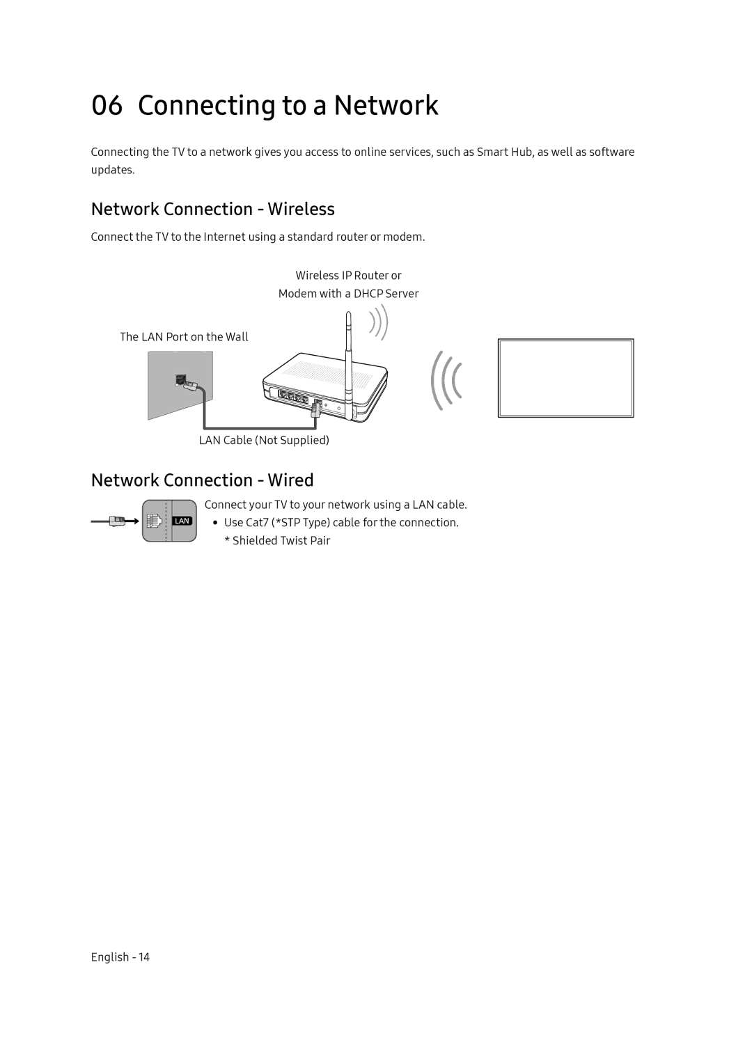 Samsung UE65NU7405UXXC manual Connecting to a Network, Network Connection Wireless, Network Connection Wired 