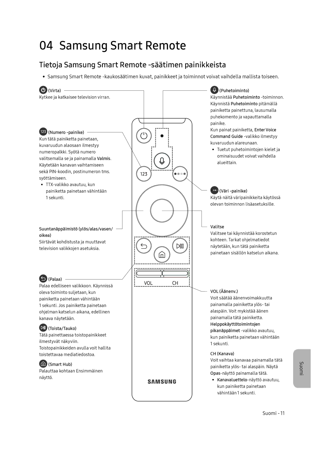 Samsung UE65NU7405UXXC manual Tietoja Samsung Smart Remote -säätimen painikkeista, Numero -painike 