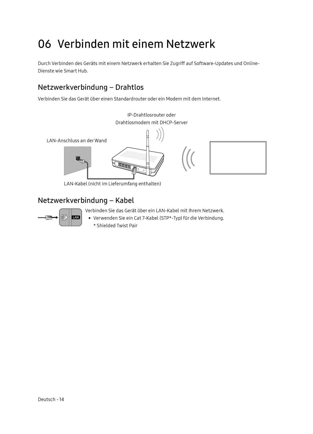 Samsung UE65NU7405UXXC manual Verbinden mit einem Netzwerk, Netzwerkverbindung Drahtlos, Netzwerkverbindung Kabel 