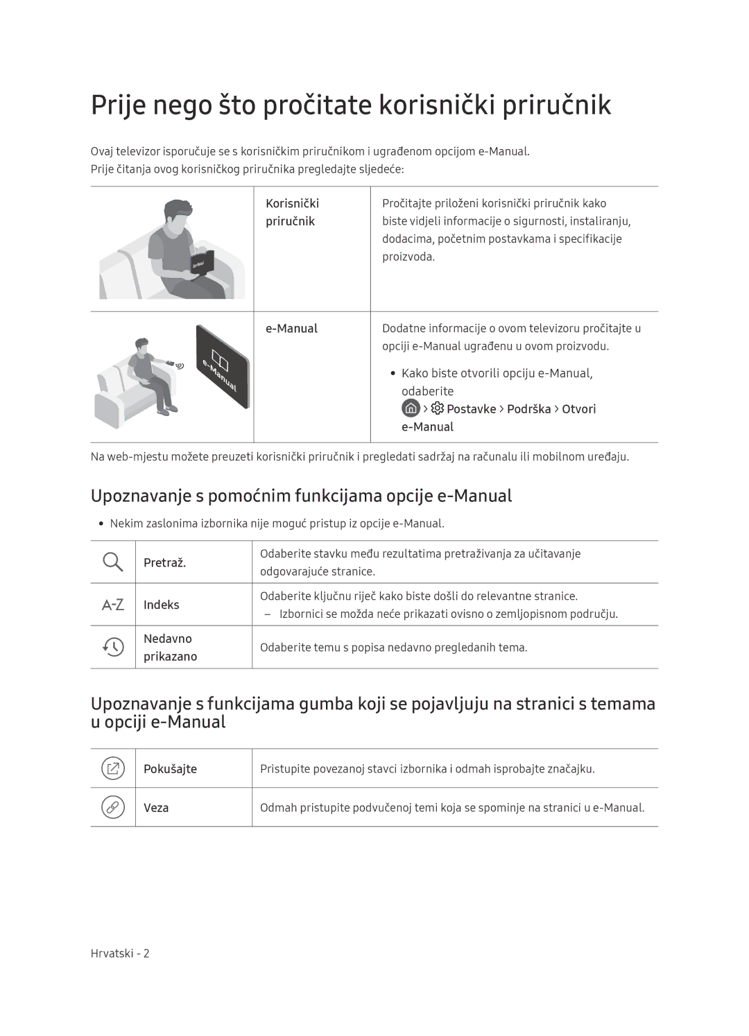 Samsung UE65NU7472UXXH Prije nego što pročitate korisnički priručnik, Upoznavanje s pomoćnim funkcijama opcije e-Manual 