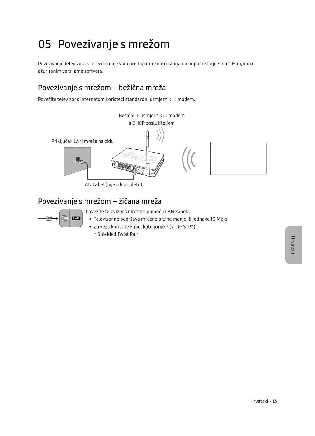 Samsung UE65NU7472UXXH manual Povezivanje s mrežom bežična mreža, Povezivanje s mrežom žičana mreža 