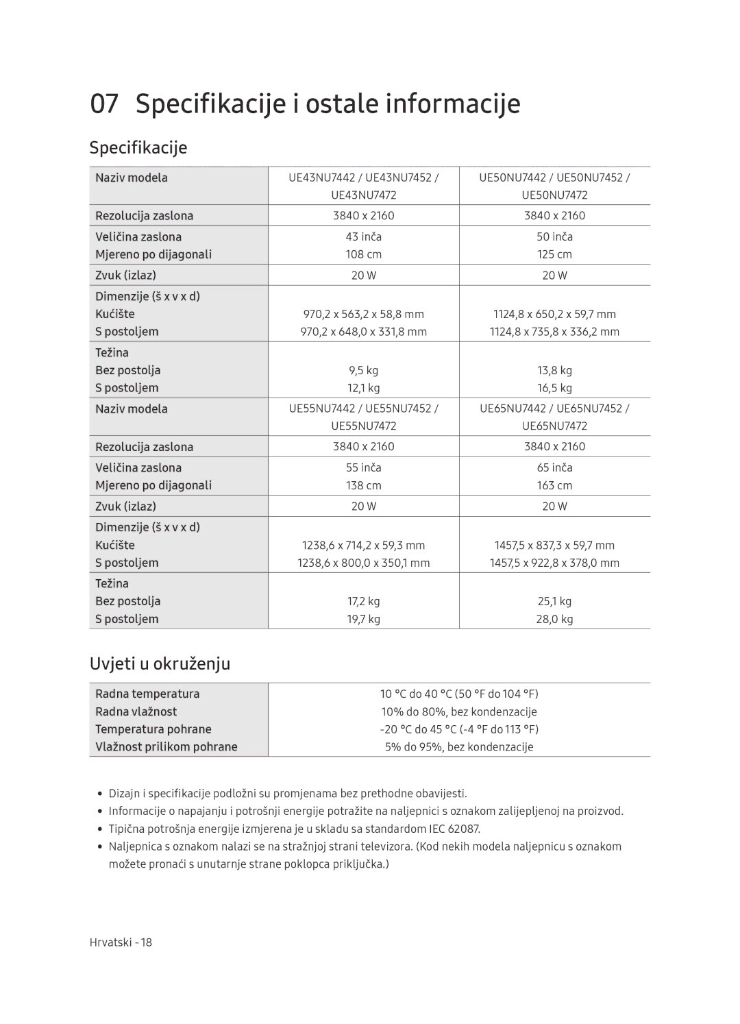 Samsung UE65NU7472UXXH manual Specifikacije i ostale informacije, Uvjeti u okruženju 