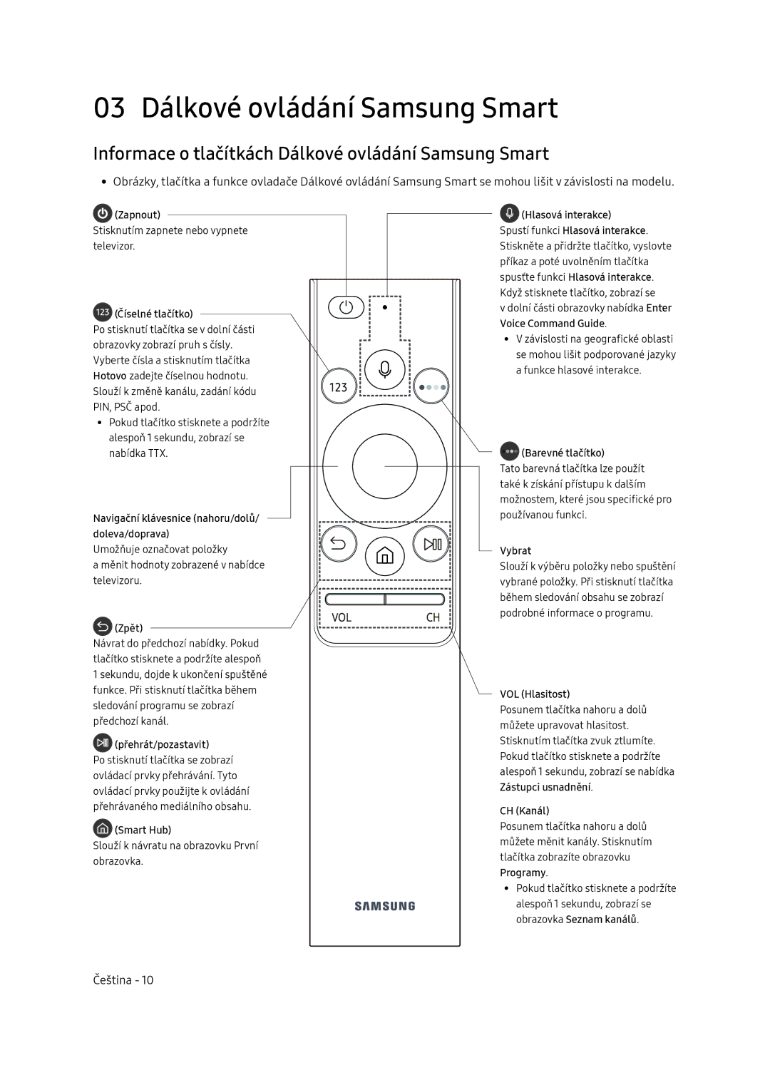 Samsung UE65NU7472UXXH manual 03 Dálkové ovládání Samsung Smart, Informace o tlačítkách Dálkové ovládání Samsung Smart 