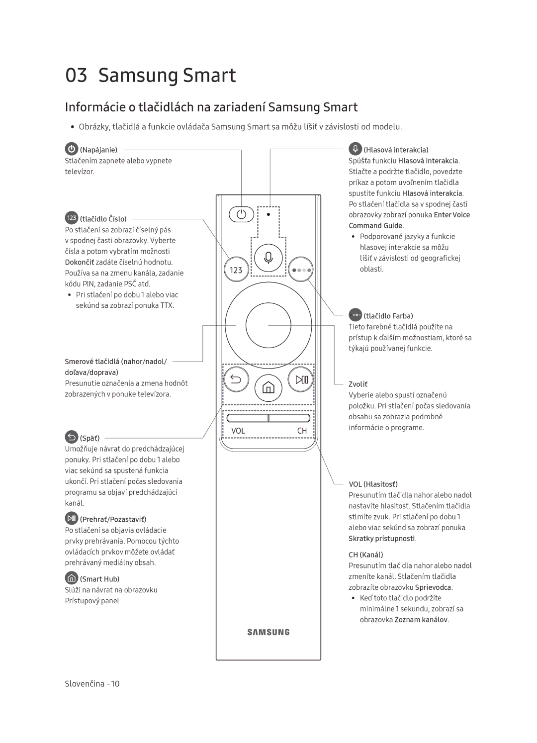 Samsung UE65NU7472UXXH manual Informácie o tlačidlách na zariadení Samsung Smart 