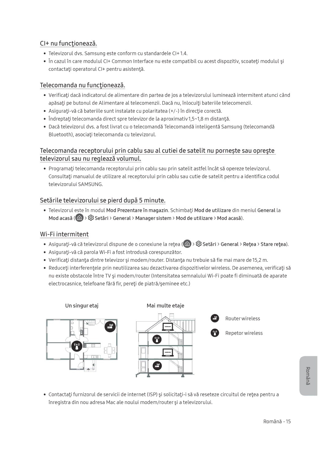 Samsung UE65NU7472UXXH CI+ nu funcţionează, Telecomanda nu funcţionează, Setările televizorului se pierd după 5 minute 