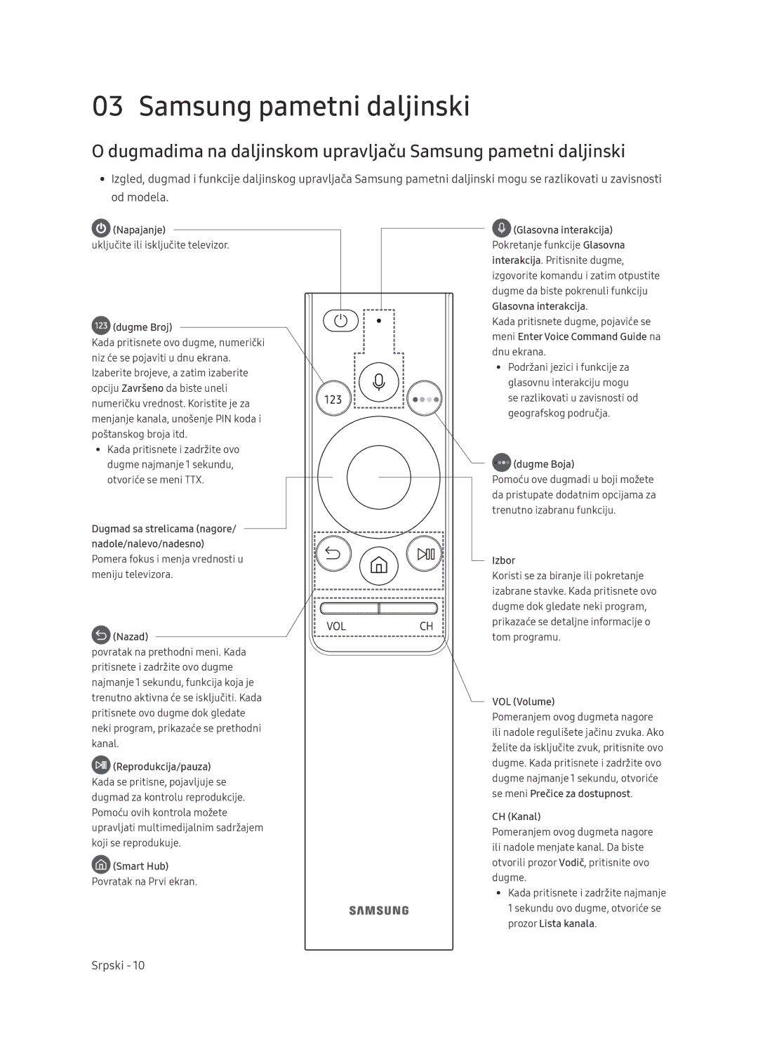 Samsung UE65NU7472UXXH manual Dugmadima na daljinskom upravljaču Samsung pametni daljinski 