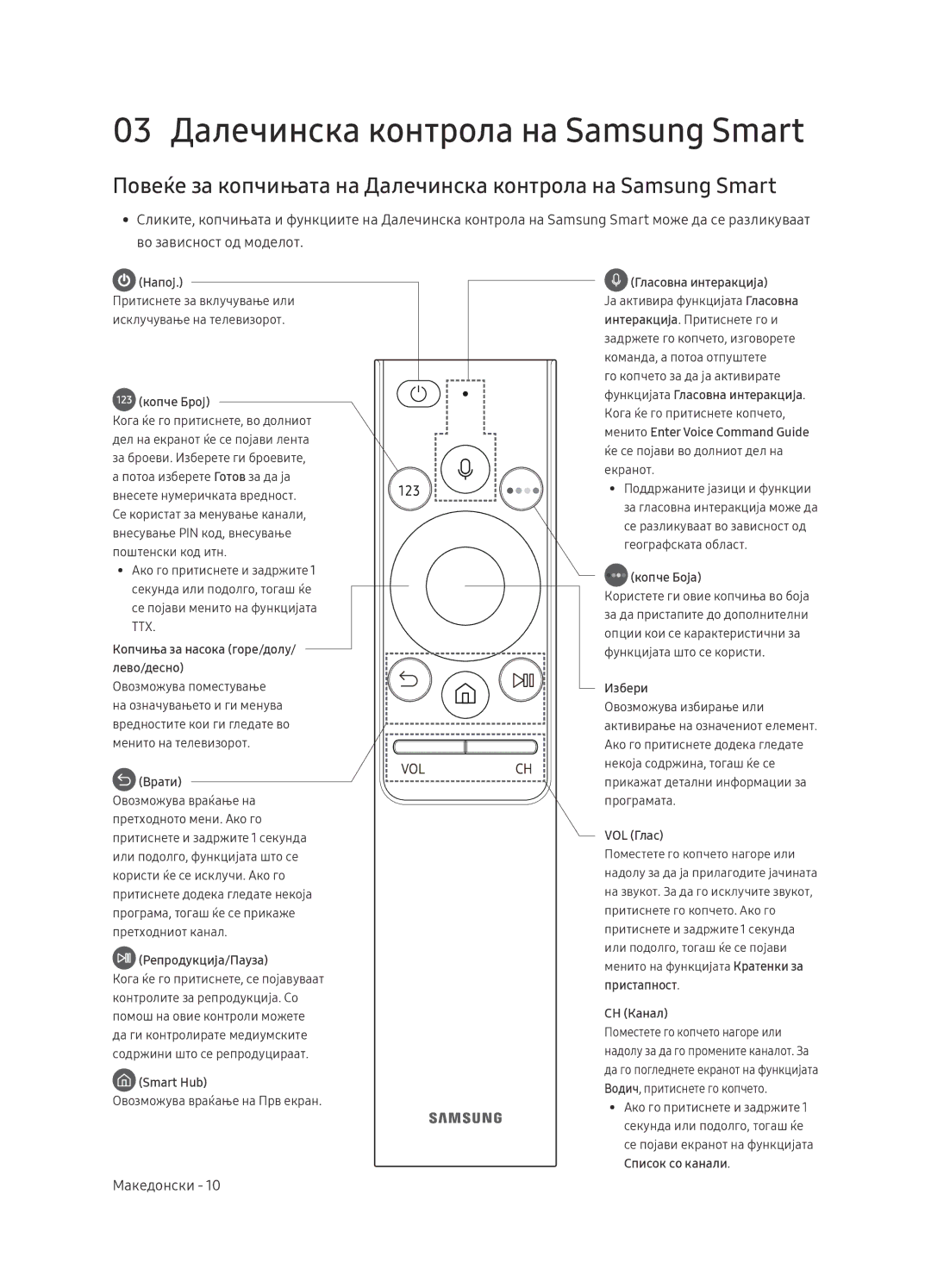 Samsung UE65NU7472UXXH manual 03 Далечинска контрола на Samsung Smart 