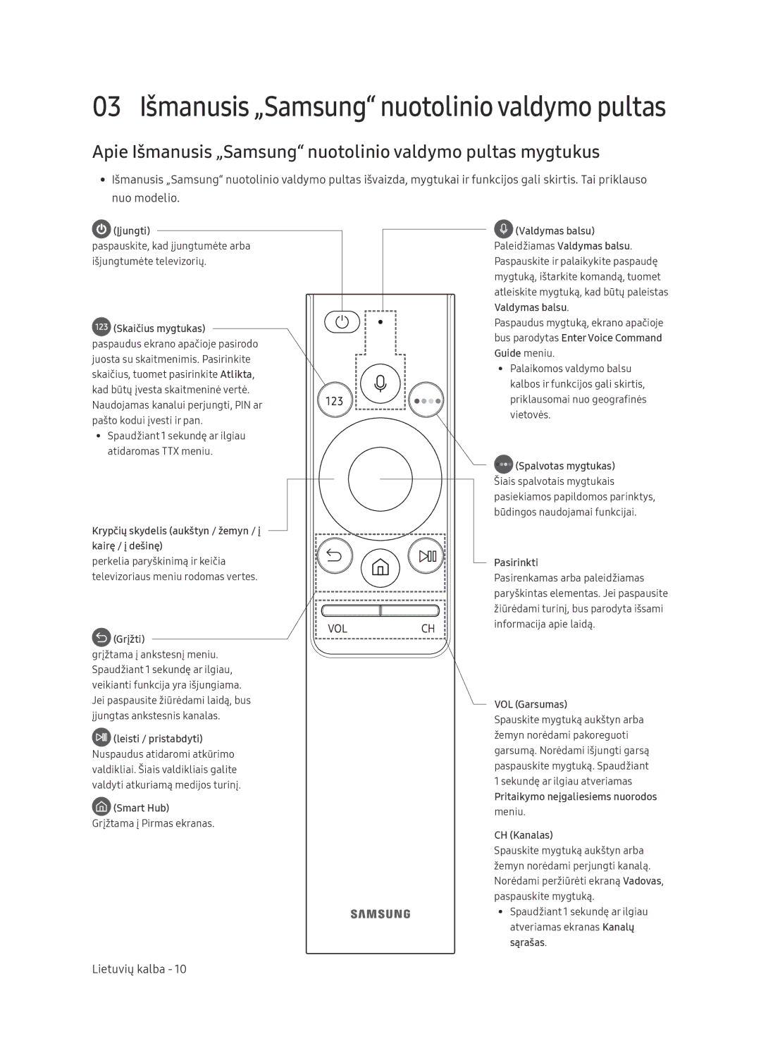 Samsung UE65NU7472UXXH manual 03 Išmanusis „Samsung nuotolinio valdymo pultas 