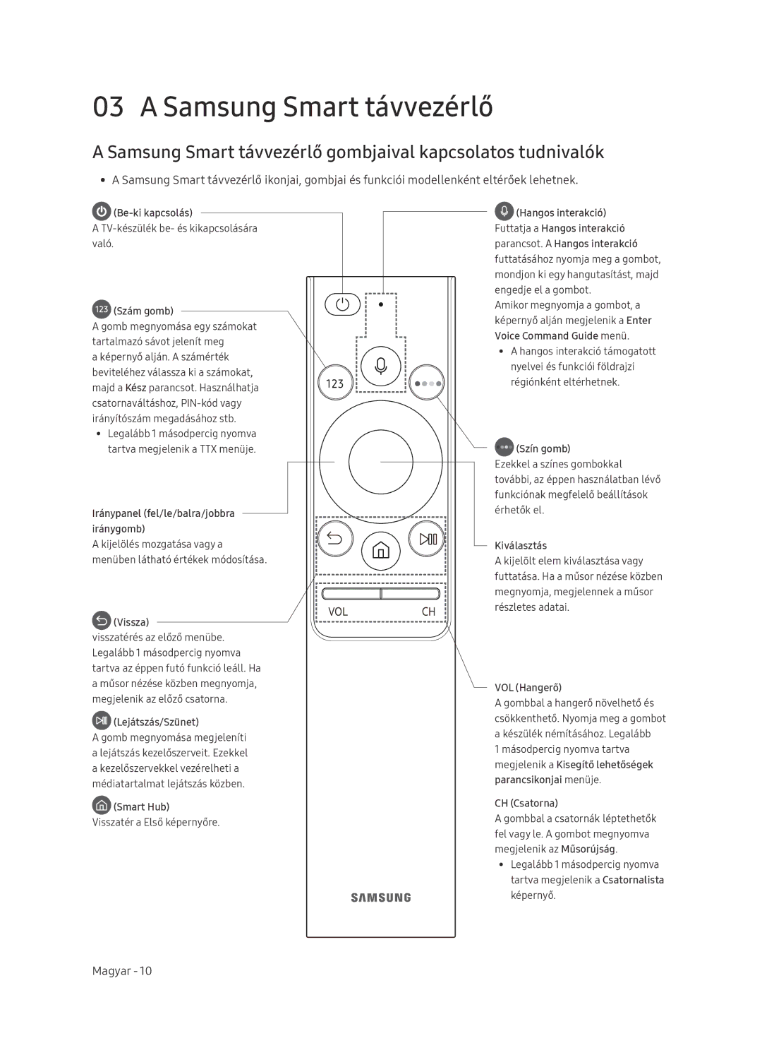 Samsung UE65NU7472UXXH manual Samsung Smart távvezérlő gombjaival kapcsolatos tudnivalók 