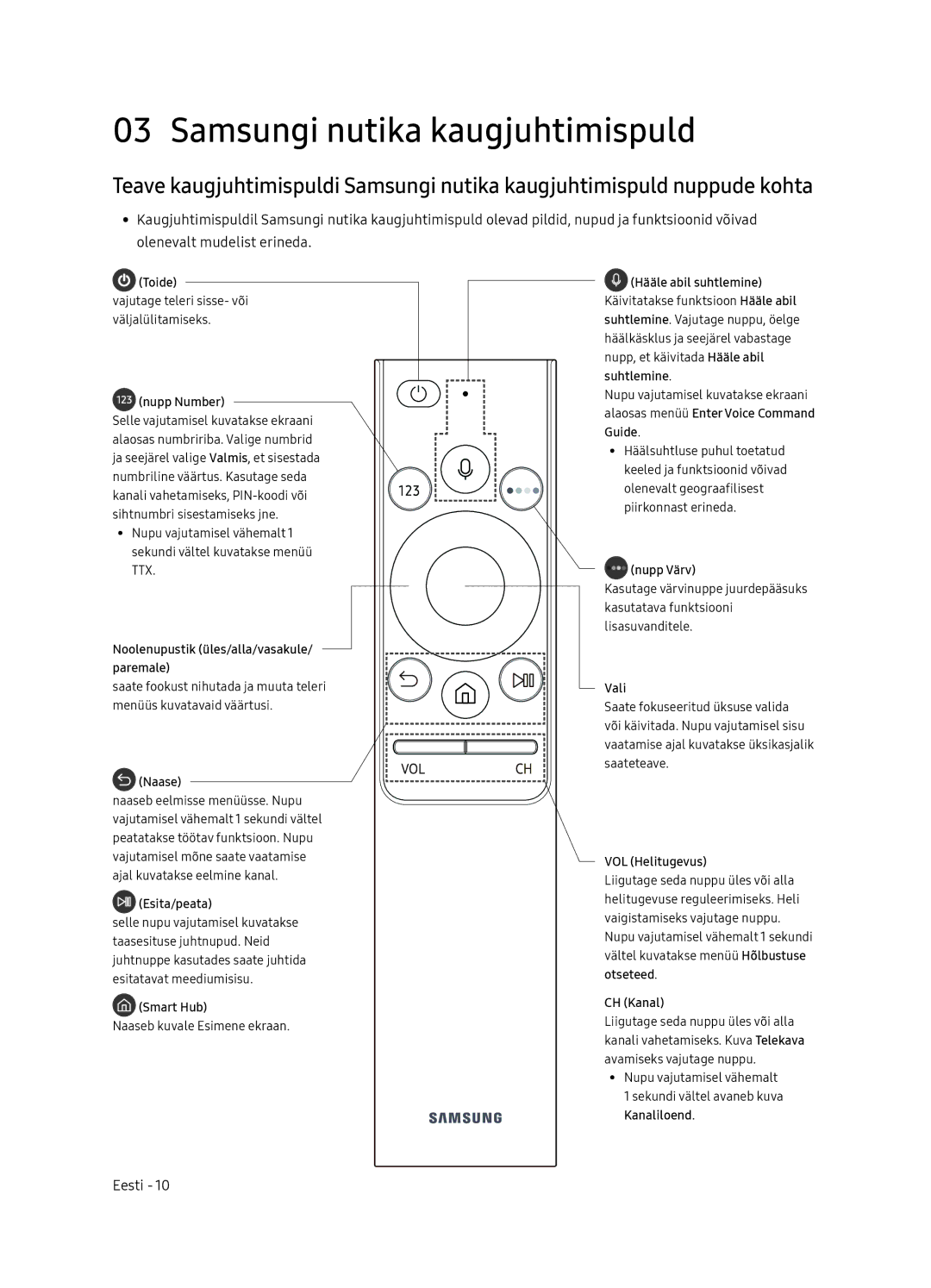 Samsung UE65NU7472UXXH manual Samsungi nutika kaugjuhtimispuld, Nupp Number 