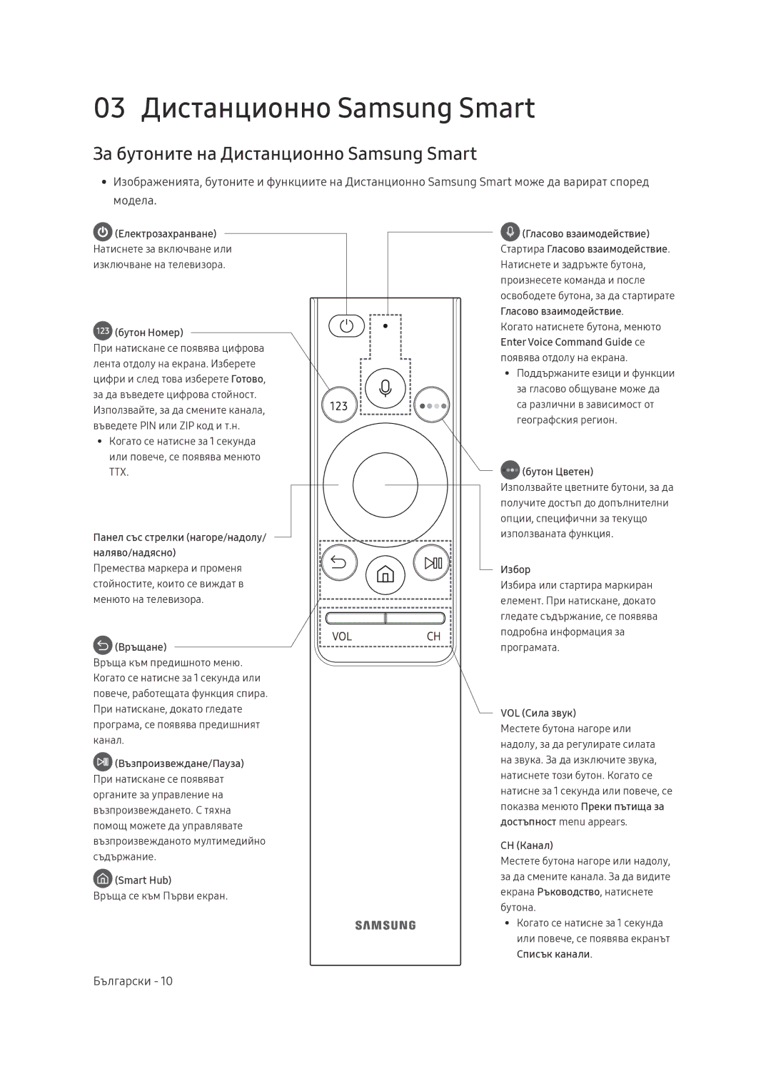 Samsung UE65NU7472UXXH manual 03 Дистанционно Samsung Smart, За бутоните на Дистанционно Samsung Smart 