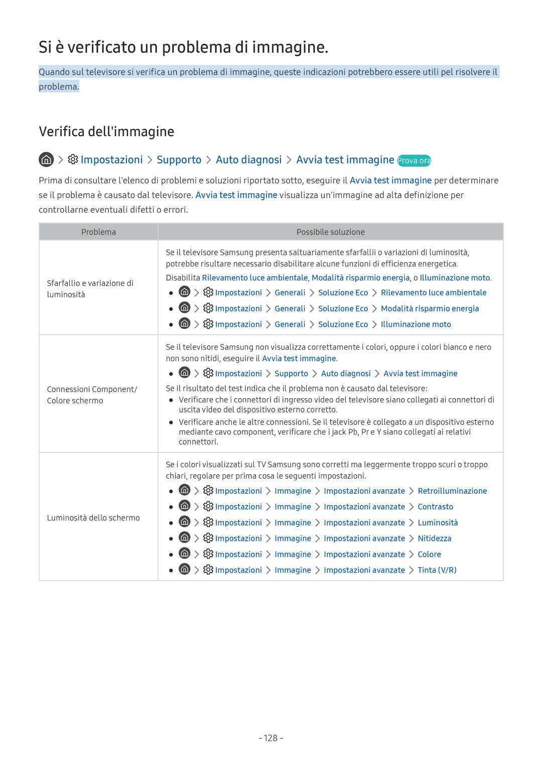 Samsung QE55Q7FNATXZT, UE65NU8000TXZT, UE49NU8000TXZT Si è verificato un problema di immagine, Verifica dellimmagine, 128 