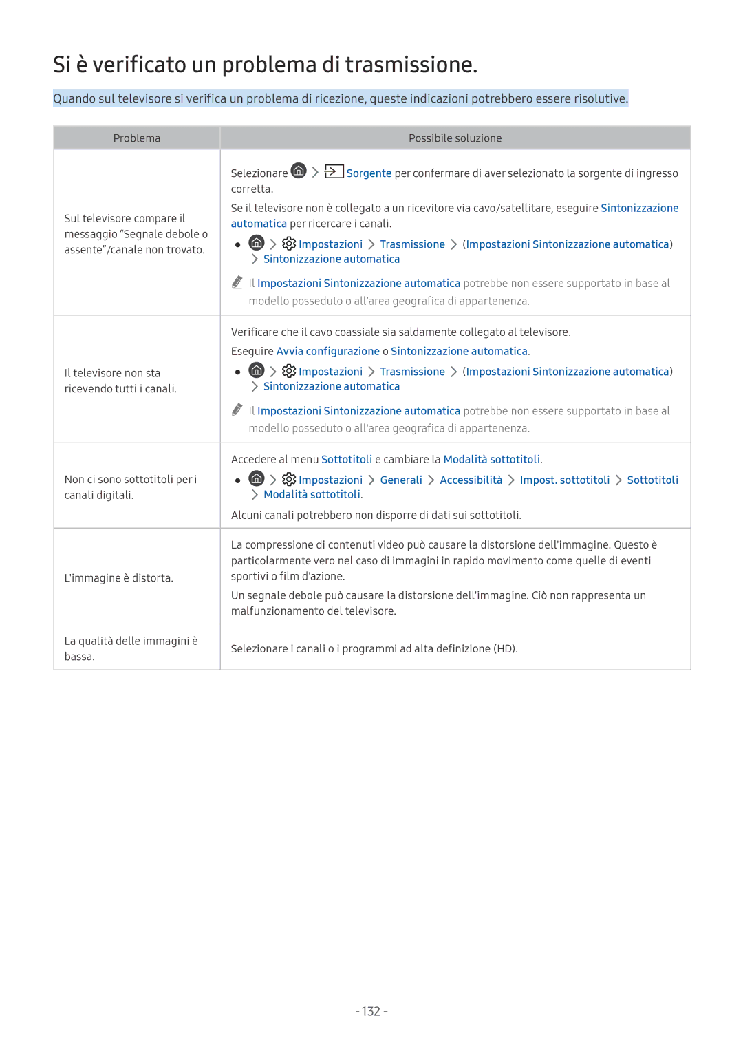 Samsung QE65Q6FAMTXZT, UE65NU8000TXZT, UE49NU8000TXZT, UE55NU8000TXZT manual Si è verificato un problema di trasmissione, 132 