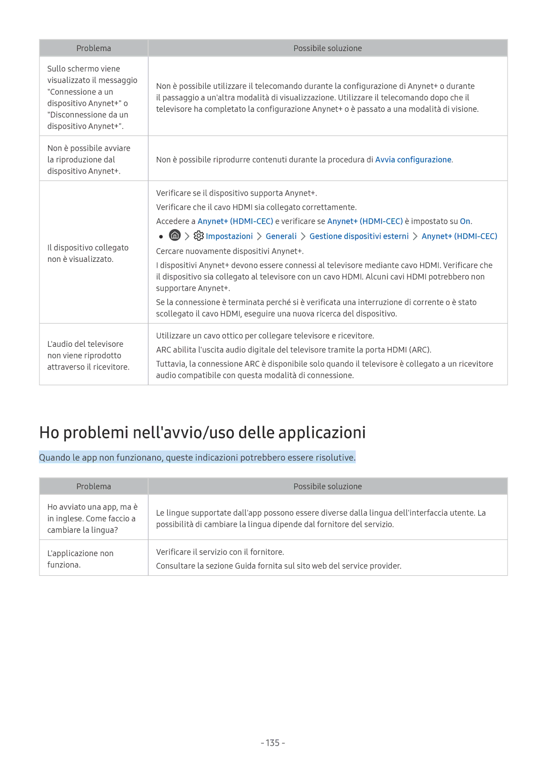 Samsung UE49NU7170UXZT, UE65NU8000TXZT, UE49NU8000TXZT, UE55NU8000TXZT Ho problemi nellavvio/uso delle applicazioni, 135 