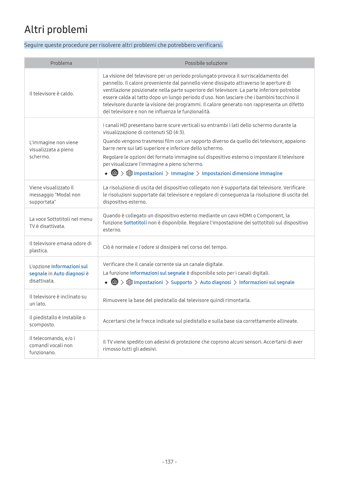 Samsung UE58MU6120KXZT, UE65NU8000TXZT manual Altri problemi, 137, Lopzione Informazioni sul, Segnale in Auto diagnosi è 