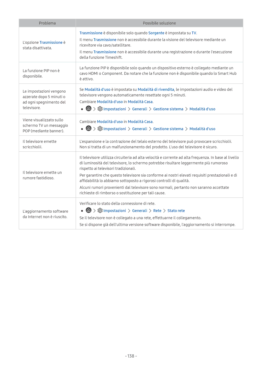 Samsung UE65NU7400UXZT, UE65NU8000TXZT, QE55Q8CNATXZT 138, Lopzione Trasmissione è, Cambiare Modalità duso in Modalità Casa 