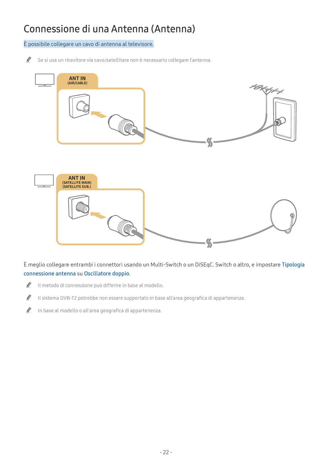 Samsung UE55NU8000TXZT, UE65NU8000TXZT, UE49NU8000TXZT, UE50MU6120KXZT, QE55Q8CNATXZT manual Connessione di una Antenna Antenna 