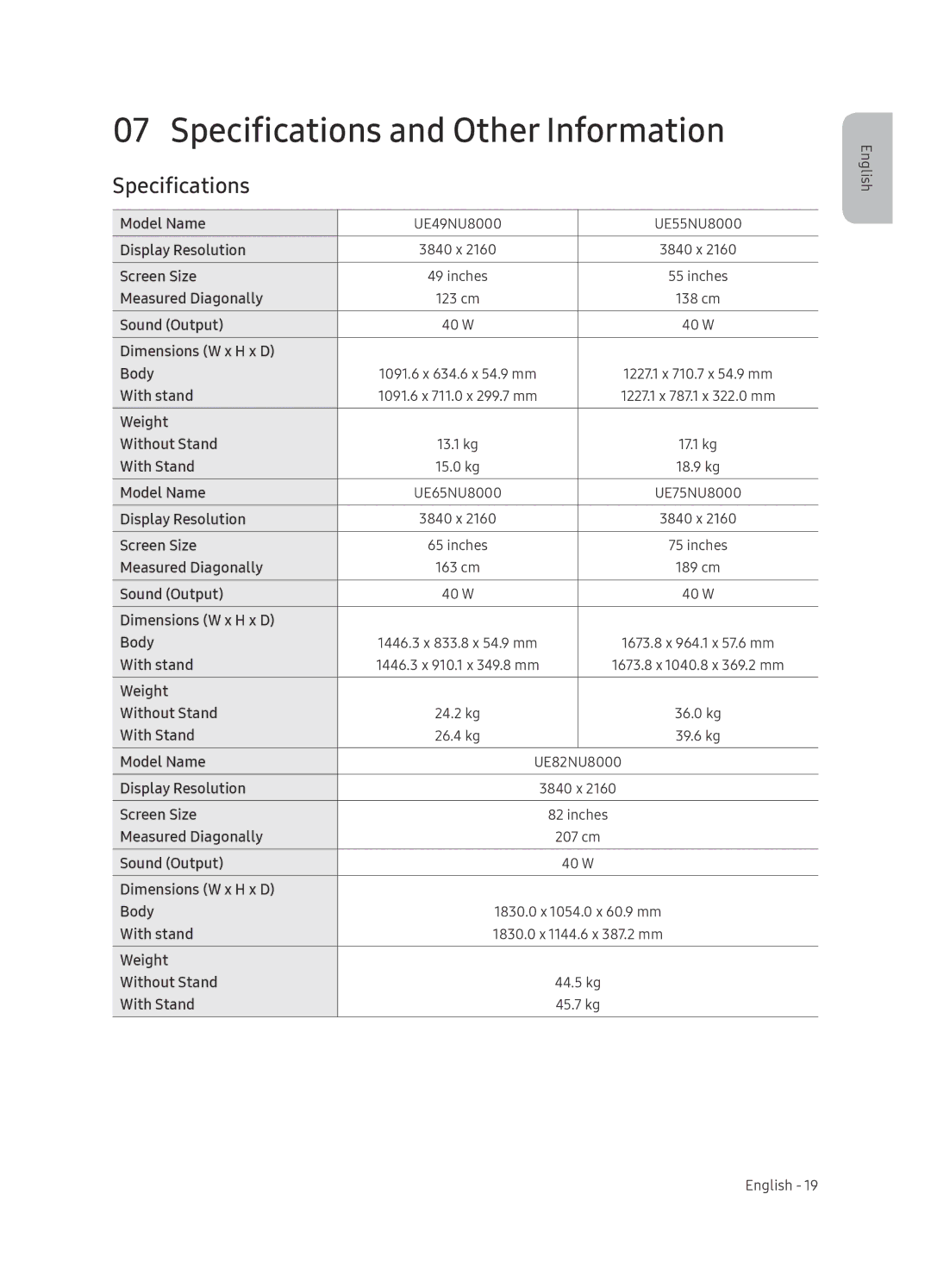 Samsung UE49NU8000TXZT, UE65NU8000TXZT, UE55NU8000TXZT manual Specifications and Other Information 