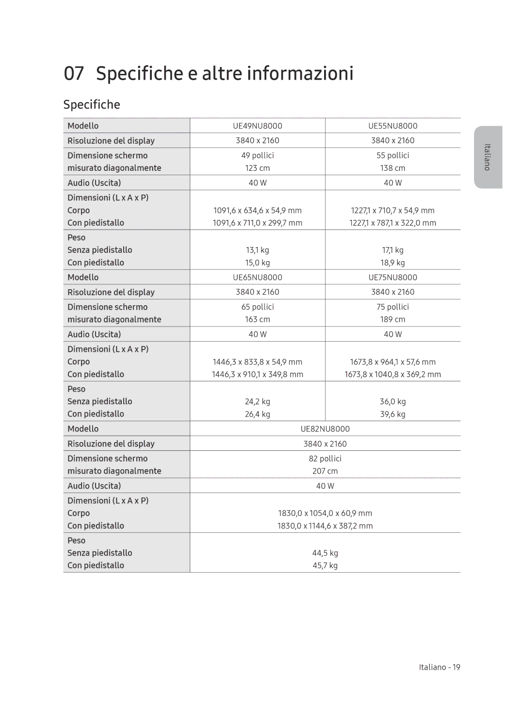 Samsung UE65NU8000TXZT, UE49NU8000TXZT, UE55NU8000TXZT manual Specifiche e altre informazioni 