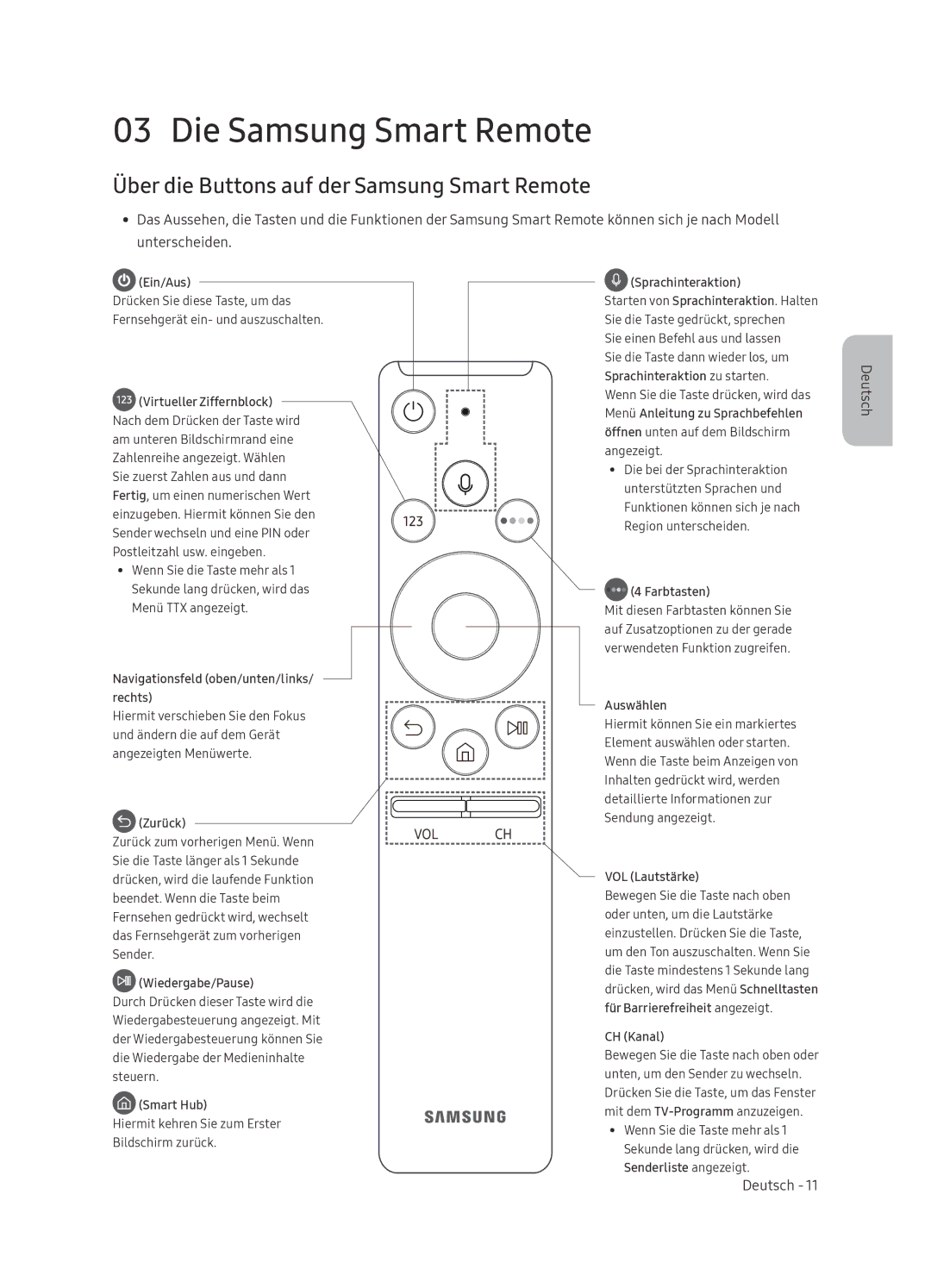 Samsung UE55NU8000TXZT, UE65NU8000TXZT manual Die Samsung Smart Remote, Über die Buttons auf der Samsung Smart Remote 