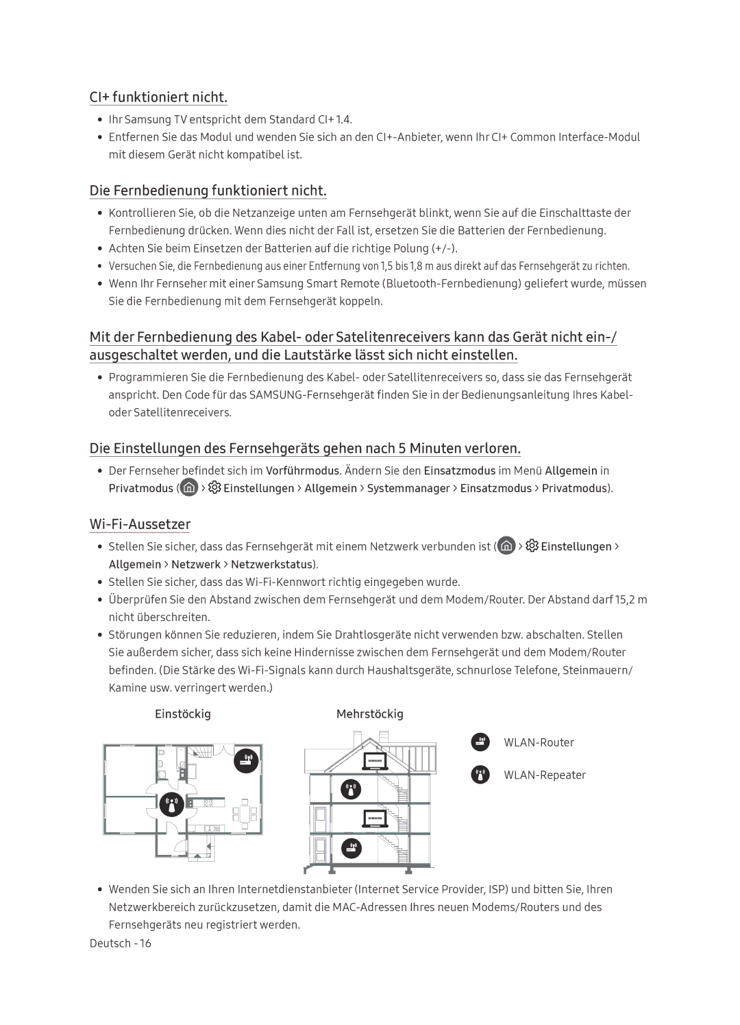 Samsung UE49NU8000TXZT, UE65NU8000TXZT manual CI+ funktioniert nicht, Die Fernbedienung funktioniert nicht, Wi-Fi-Aussetzer 