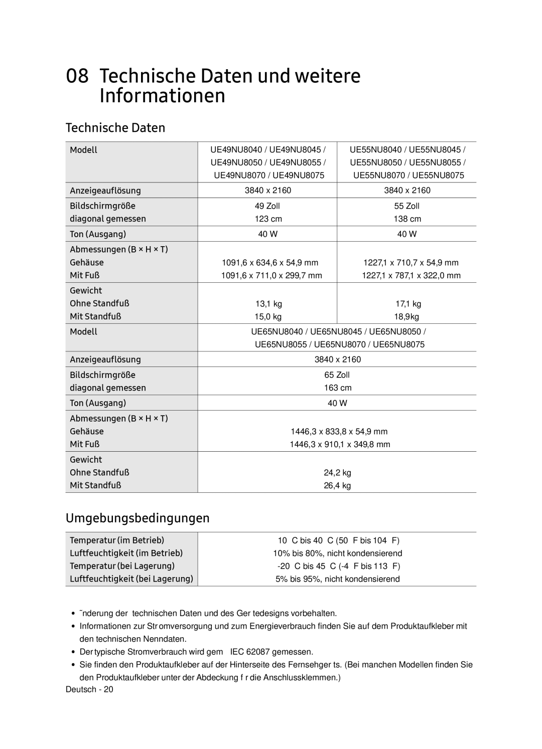 Samsung UE65NU8045TXXC, UE65NU8075TXXC, UE55NU8075TXXC Technische Daten und weitere Informationen, Umgebungsbedingungen 