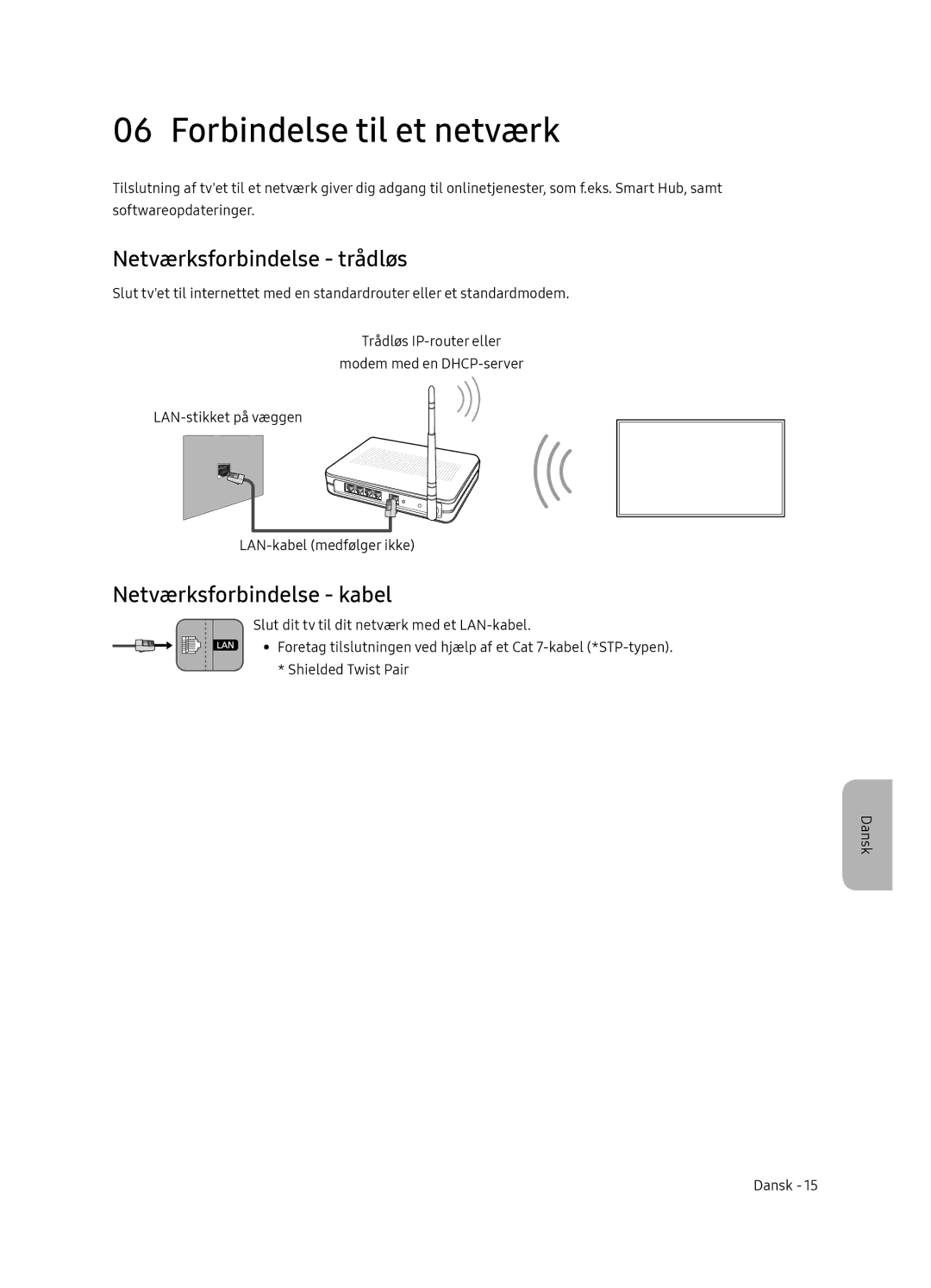 Samsung UE55NU8045TXXC, UE65NU8075TXXC Forbindelse til et netværk, Netværksforbindelse trådløs, Netværksforbindelse kabel 