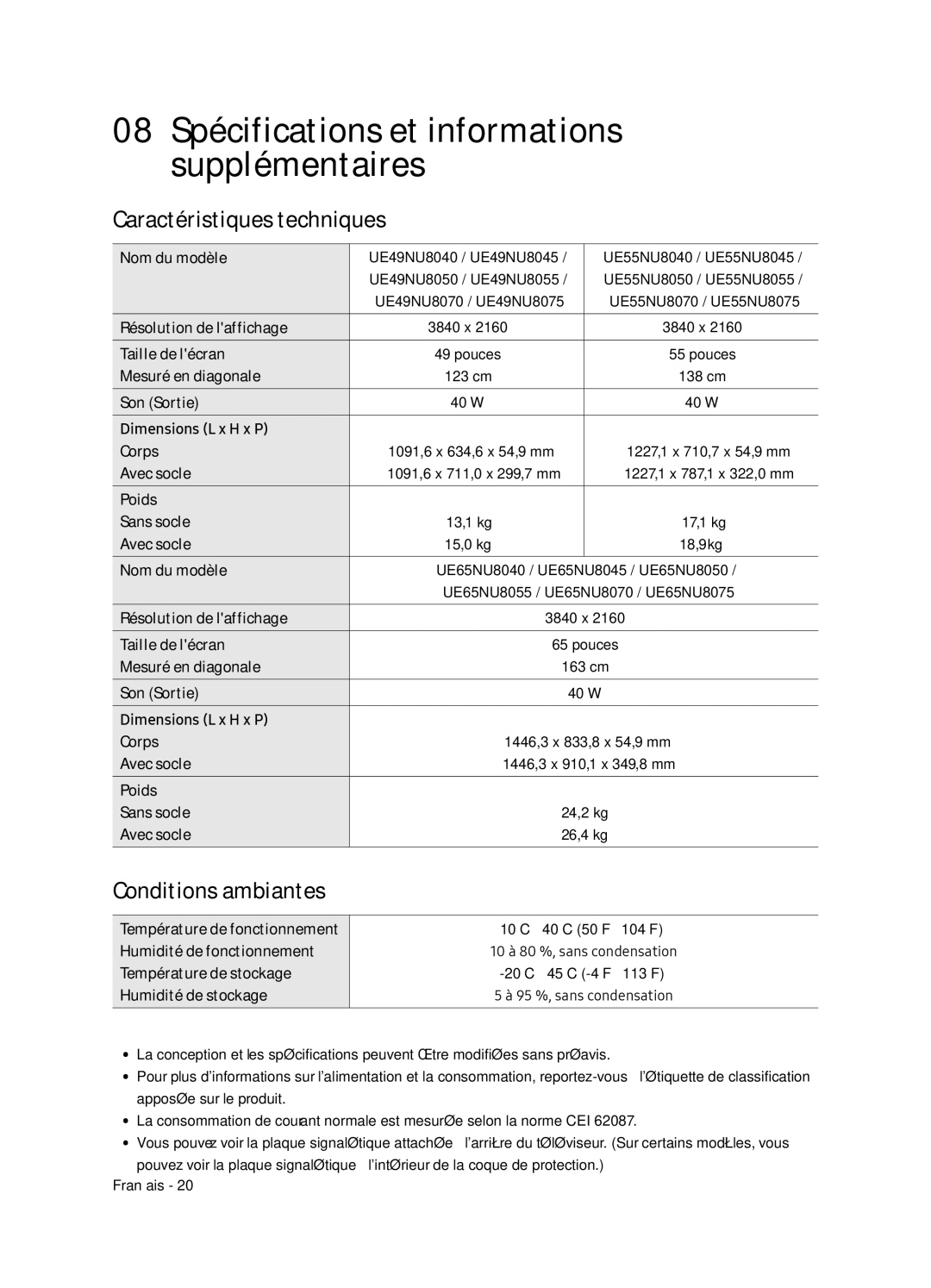 Samsung UE55NU8045TXXC, UE65NU8075TXXC, UE55NU8075TXXC, UE65NU8045TXXC Caractéristiques techniques, Conditions ambiantes 