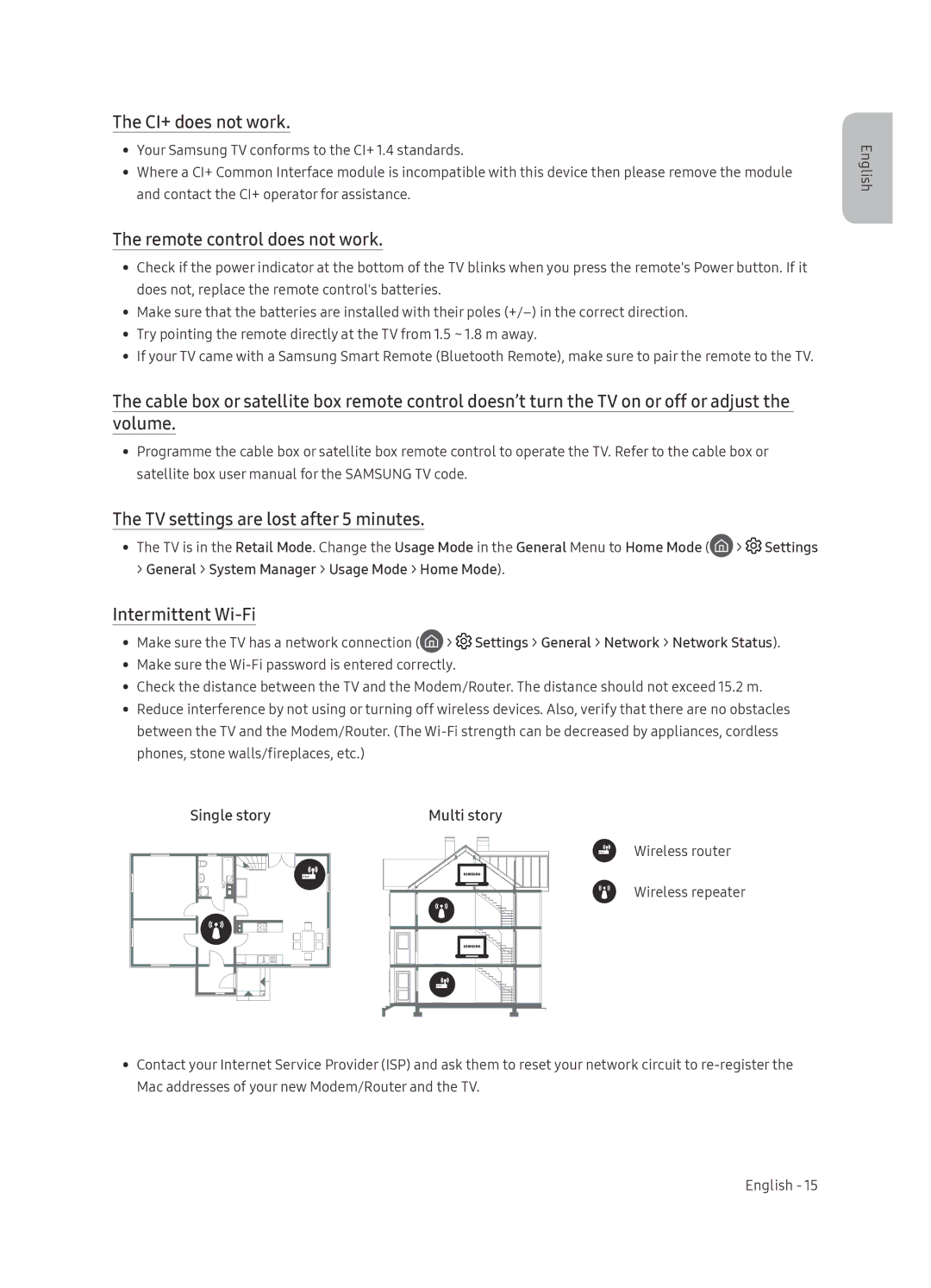 Samsung UE55NU8500TXXU manual CI+ does not work, Remote control does not work, Intermittent Wi-Fi, Single story Multi story 
