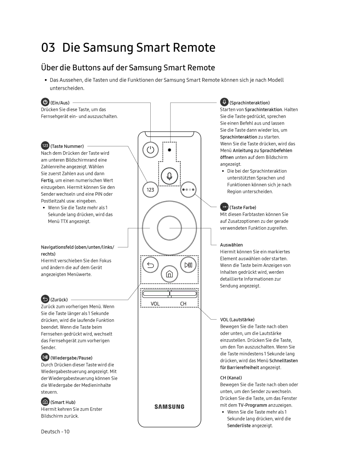 Samsung UE65NU8509TXZG, UE55NU8500TXXU manual Die Samsung Smart Remote, Über die Buttons auf der Samsung Smart Remote 