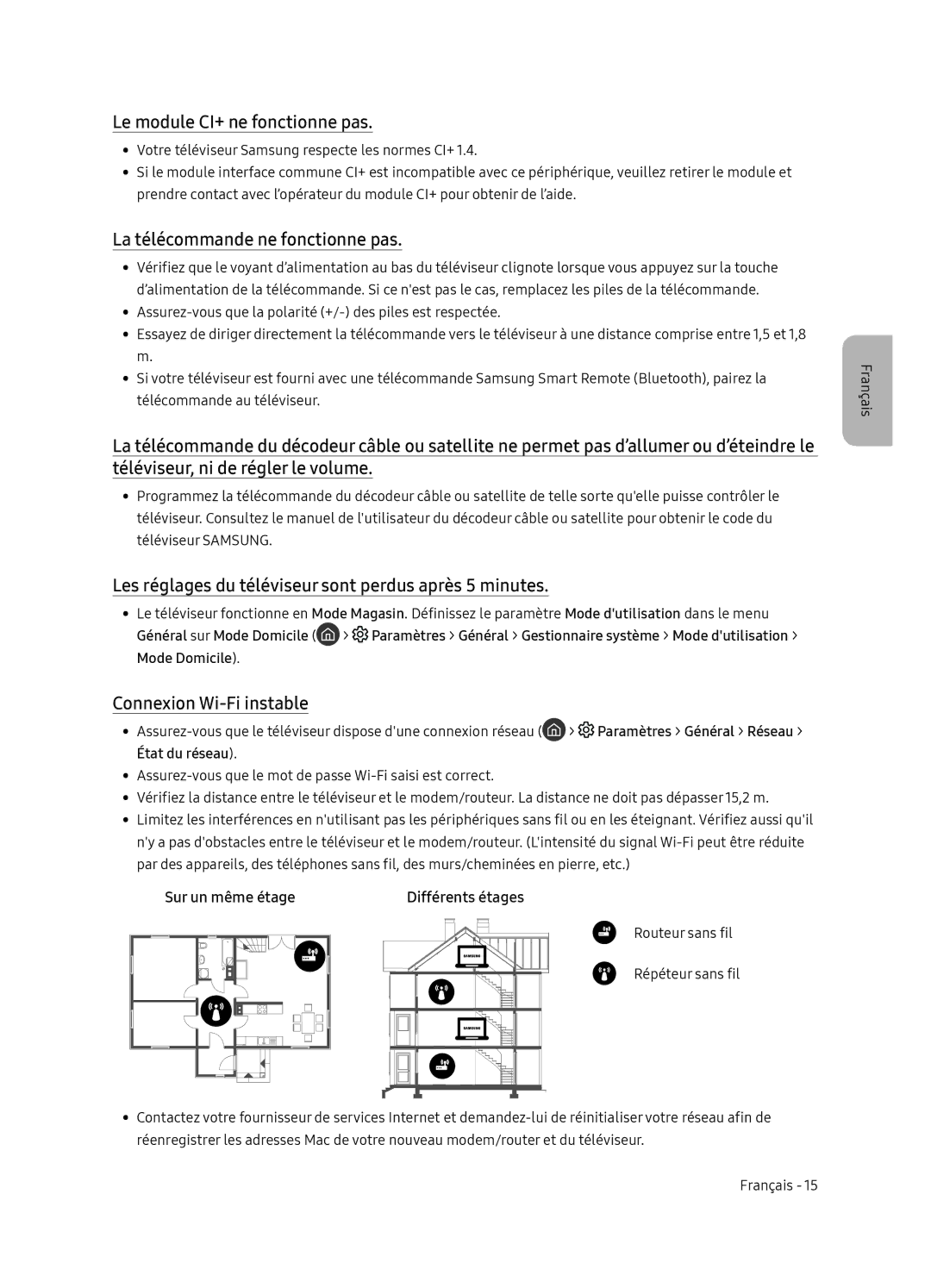 Samsung UE55NU8500TXXU manual Le module CI+ ne fonctionne pas, La télécommande ne fonctionne pas, Connexion Wi-Fi instable 