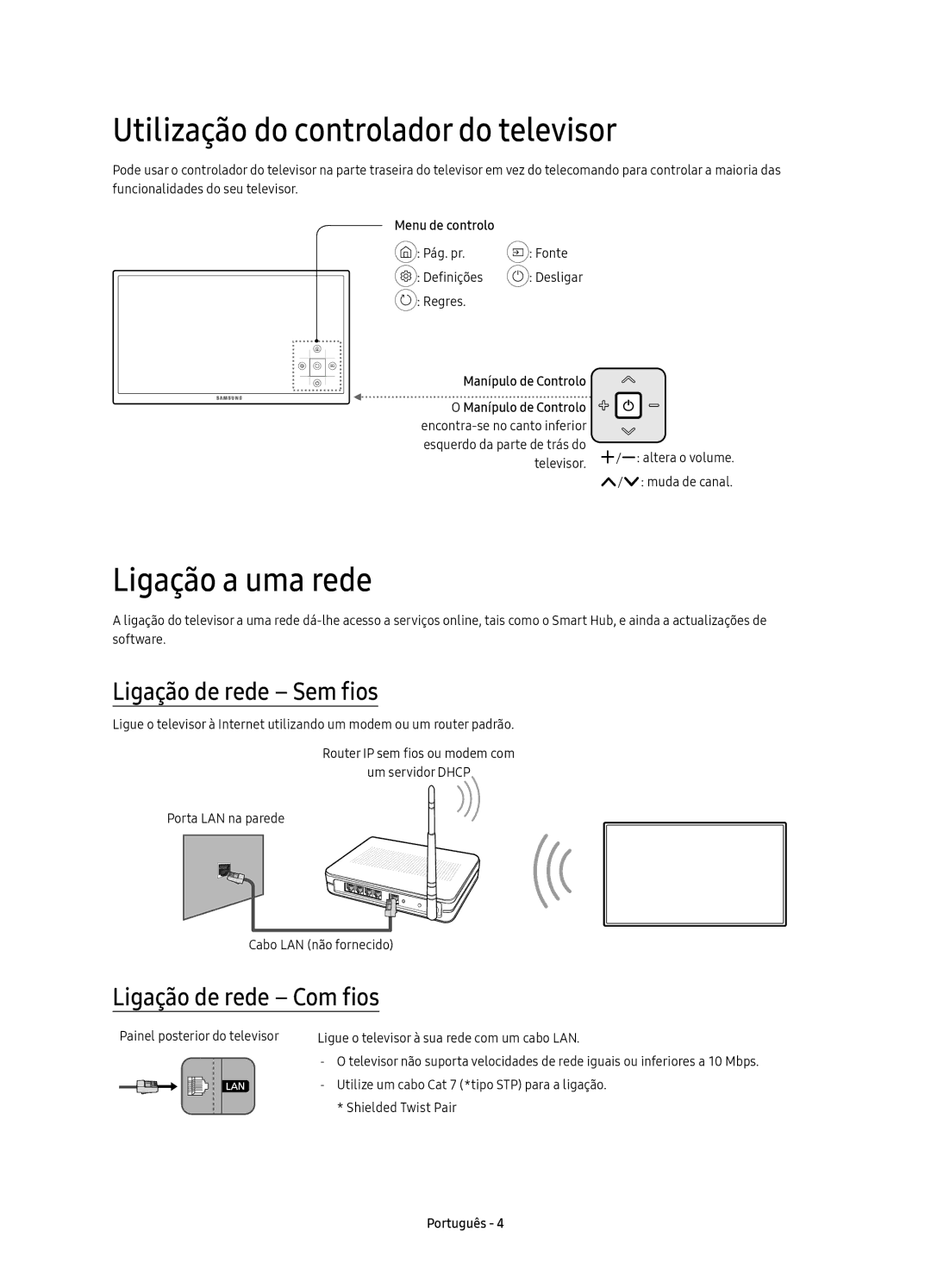 Samsung UE55KU6000KXZF manual Utilização do controlador do televisor, Ligação a uma rede, Ligação de rede Sem fios 