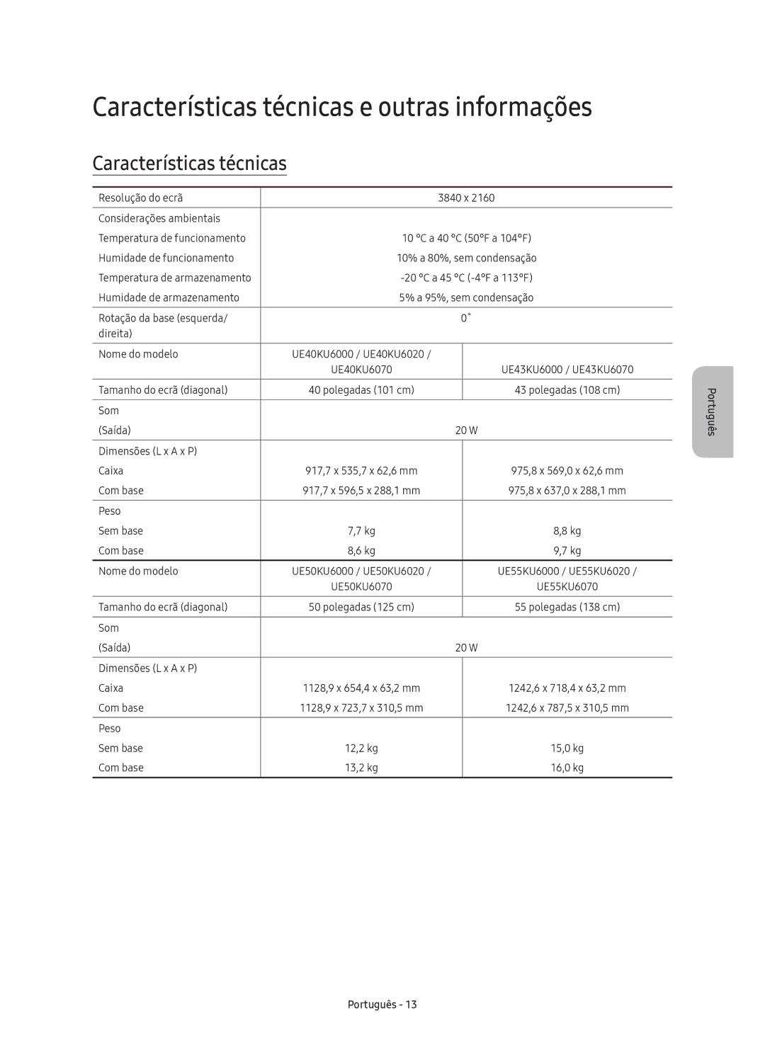 Samsung UE60KU6000KXXC, UE70KU6000KXXC, UE40KU6000KXXC, UE50KU6000KXXC manual Características técnicas e outras informações 