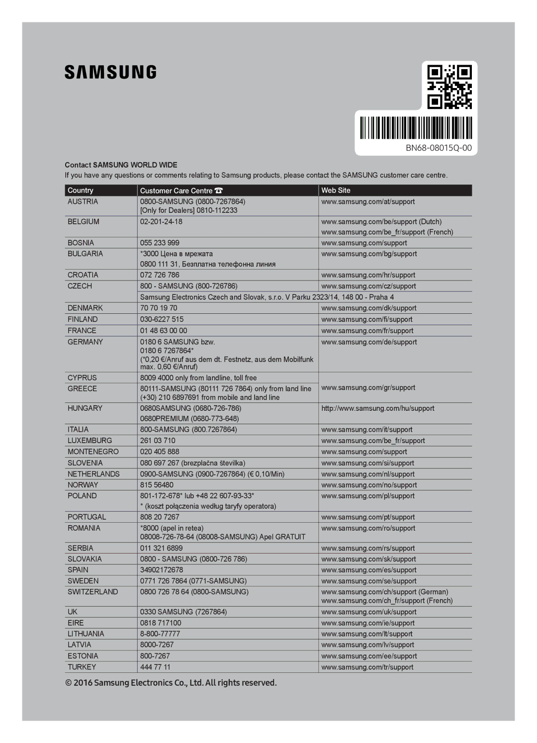 Samsung UE43KU6070UXZG, UE70KU6000KXXC, UE40KU6000KXXC, UE50KU6000KXXC, UE43KU6000KXXC, UE70KU6000KXZF manual BN68-08015Q-00 