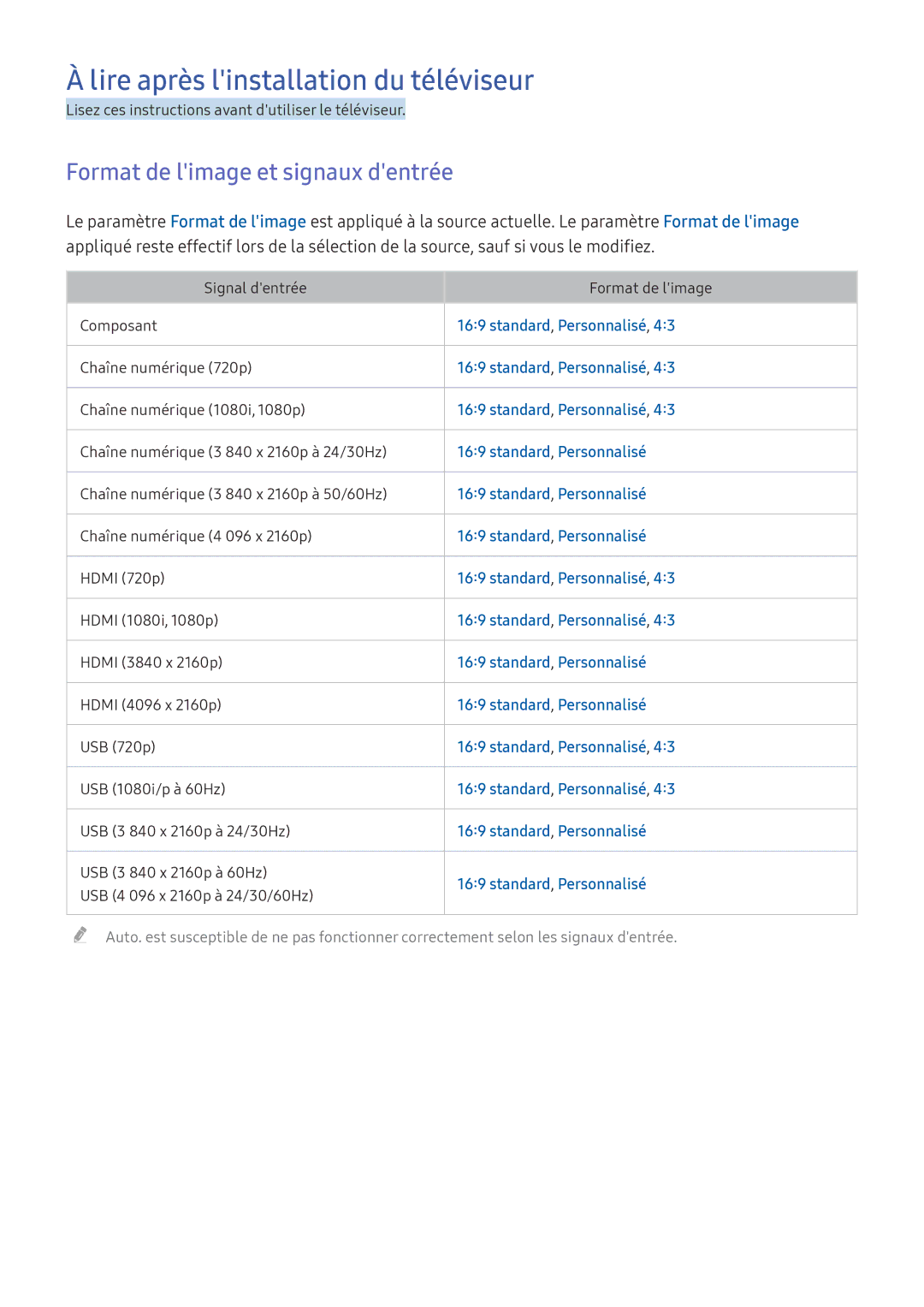 Samsung UE55KU6510UXZF Lire après linstallation du téléviseur, Format de limage et signaux dentrée, Standard, Personnalisé 