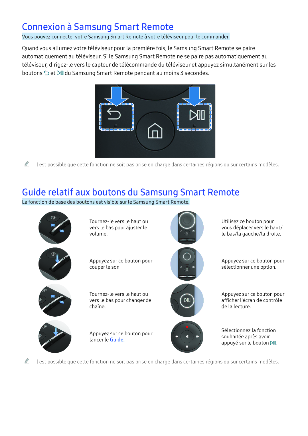 Samsung UE49KU6100KXZF, UE70KU6000KXZF Connexion à Samsung Smart Remote, Guide relatif aux boutons du Samsung Smart Remote 